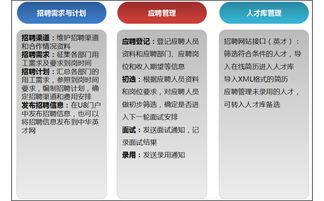 深耕十一載，專業護航 深圳用友U8及U8 HR信息咨詢服務指南