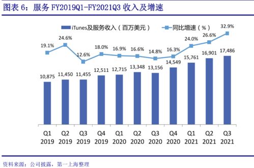 微信探索云存儲(chǔ)服務(wù) 從社交工具到生態(tài)平臺(tái)的戰(zhàn)略升級(jí)
